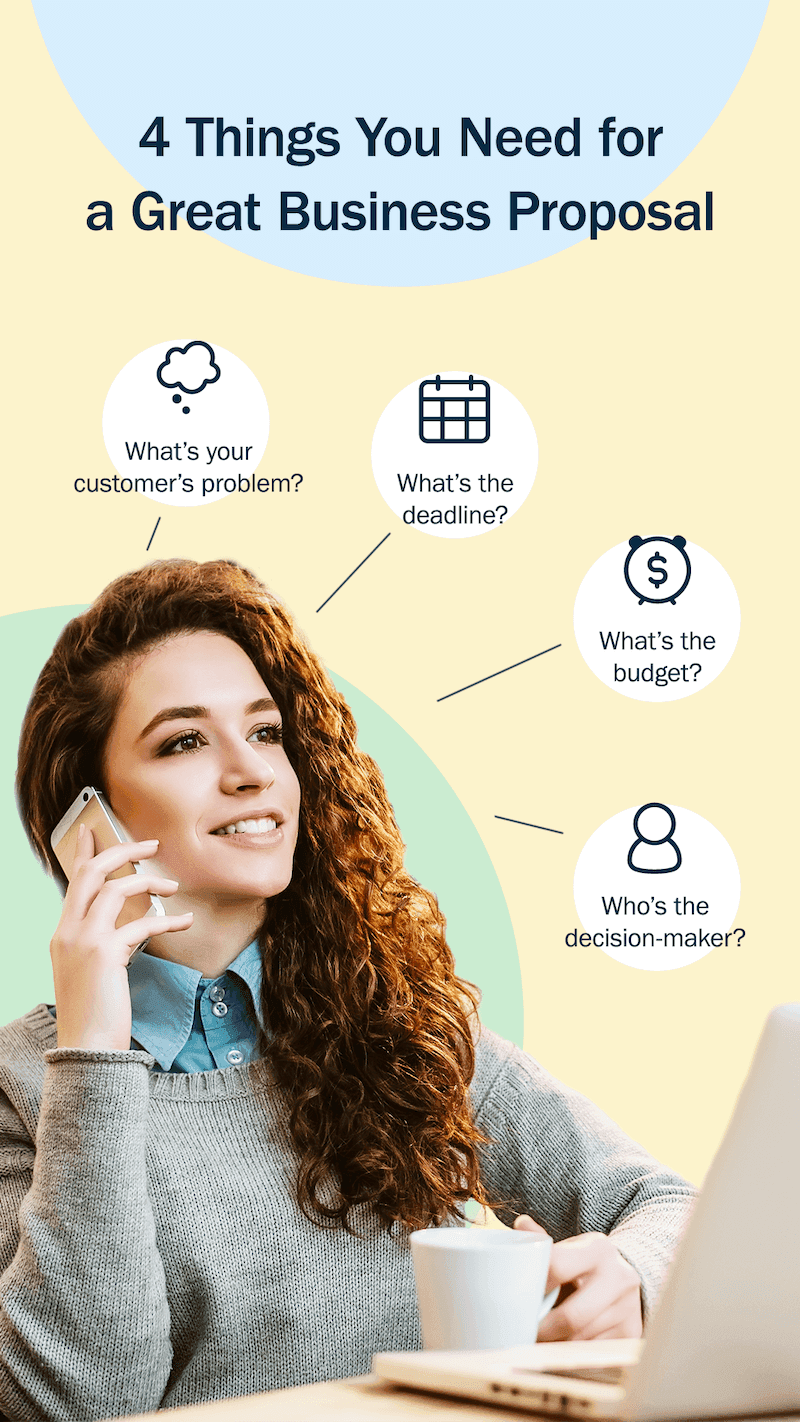 How to write a business proposal