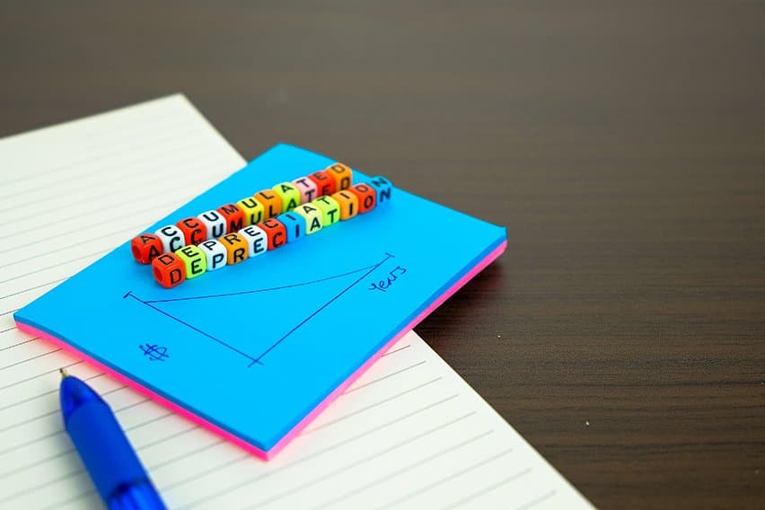 What Is Straight Line Depreciation? image