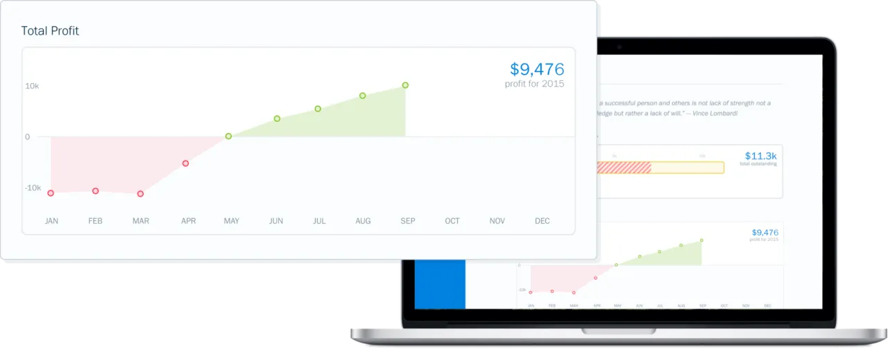 Customer using FreshBooks financial reporting software to view their dashboard showing profit and loss graph and expenditures