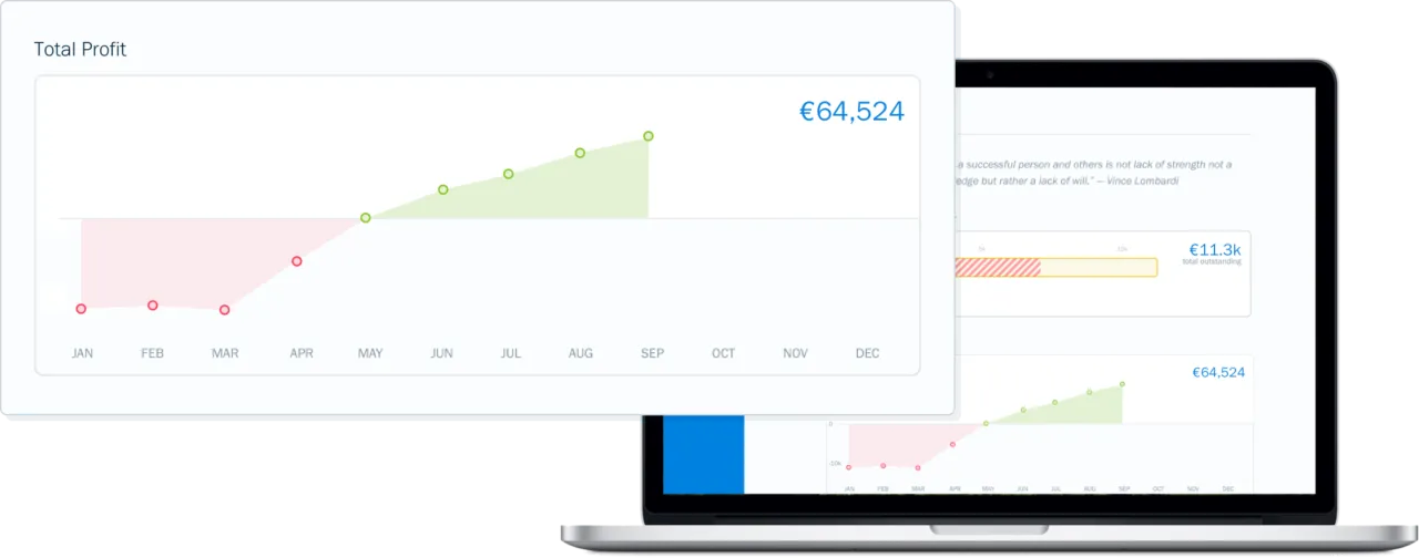 Convenient for Clients, Faster for You Reports total profit