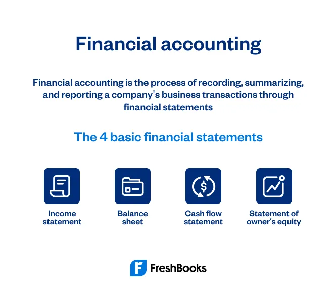 what is financial accounting