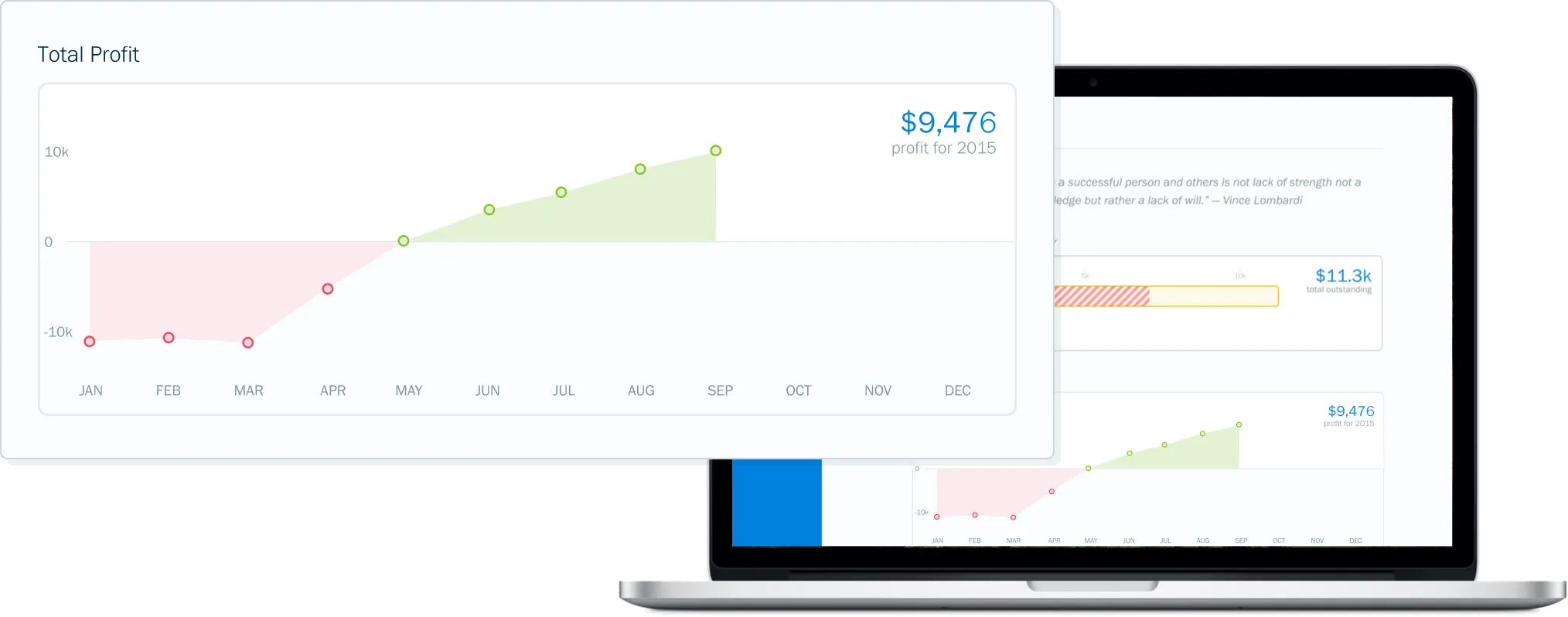 Customer using FreshBooks financial reporting software to view their dashboard showing profit and loss graph and expenditures